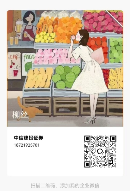 客户经理二维码